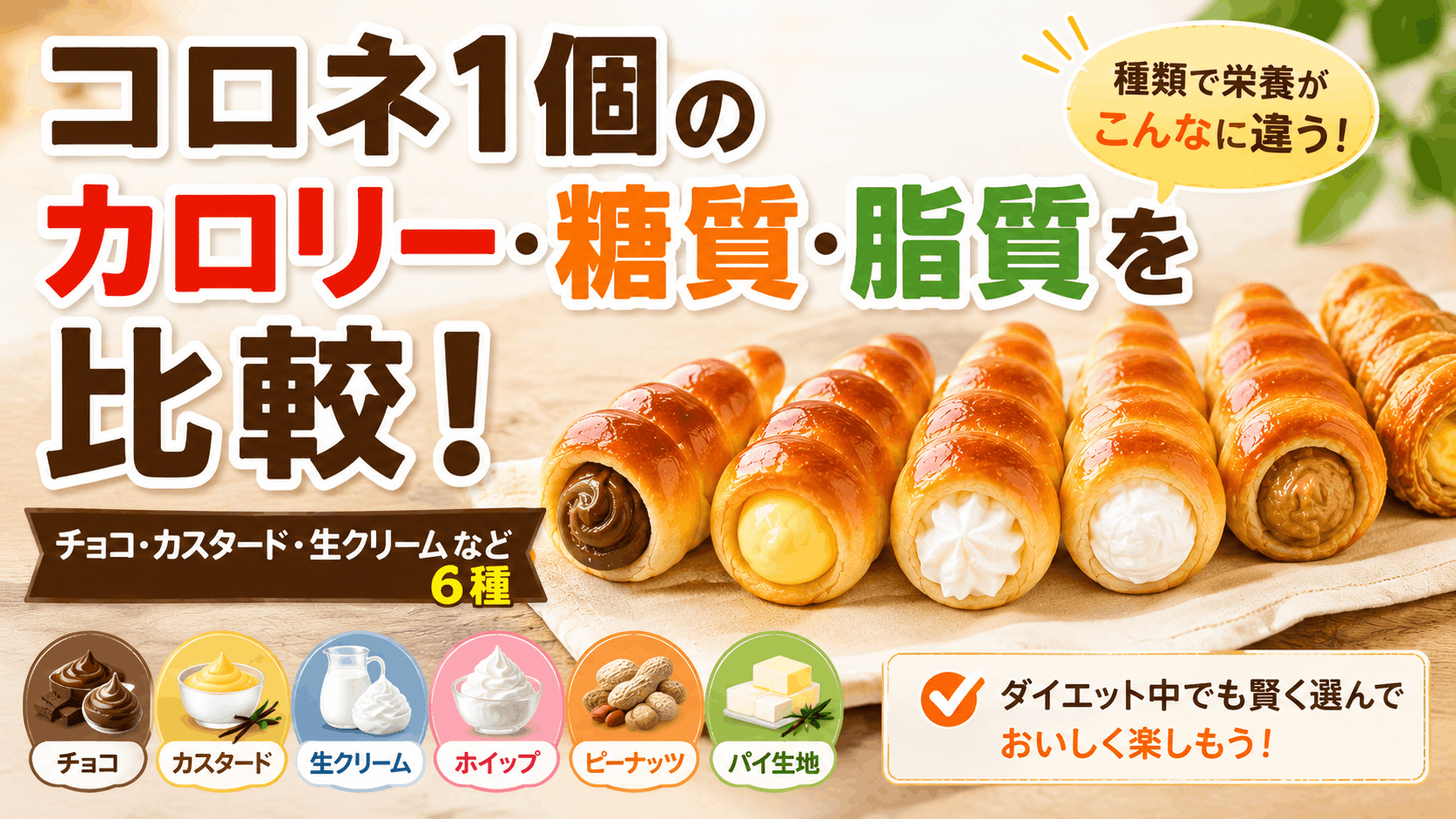コロネ1個のカロリー・糖質・脂質を比較｜チョコ・カスタード・生クリームなど6種