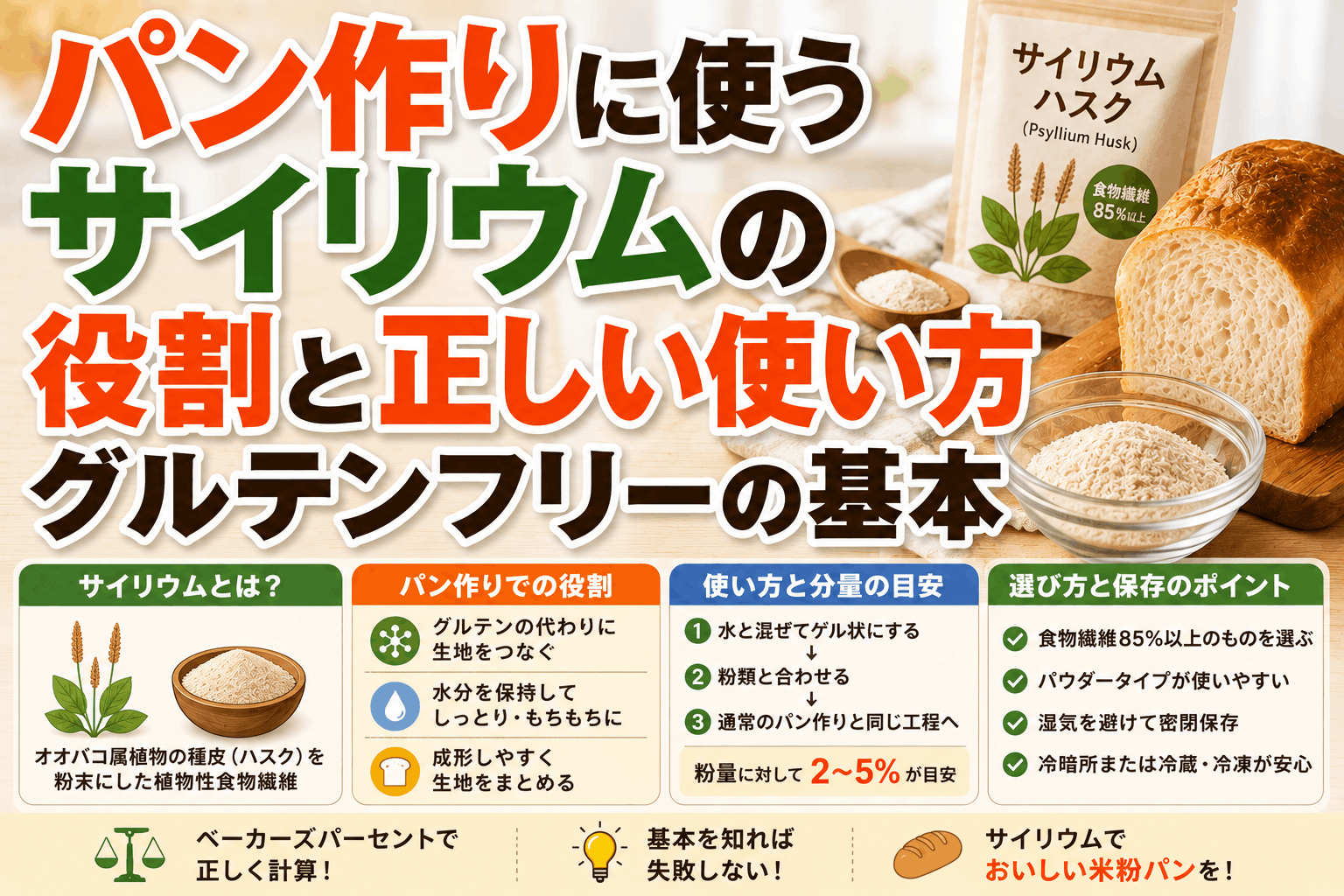 パン作りに使うサイリウムの役割と正しい使い方|グルテンフリーの基本
