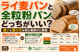 ライ麦パンと全粒粉パンどっちがいい？違いと選び方を初心者向けに解説