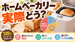 【120人に聞いた】ホームベーカリーに関する実態調査